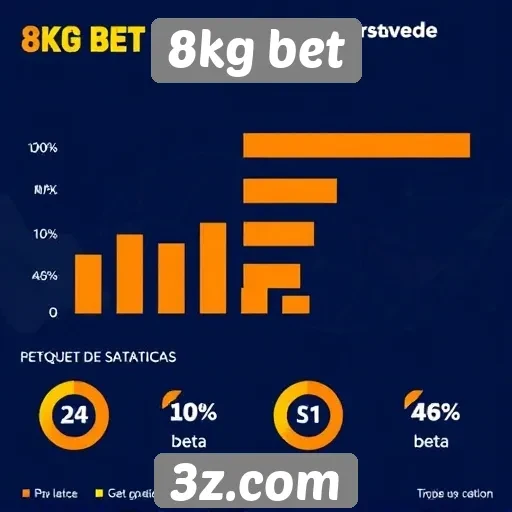 Estatísticas de usuários ativos no 8kg bet